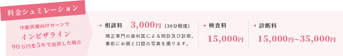 料金シュミレーション