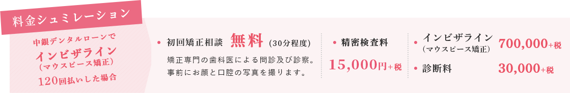 料金シュミレーション
